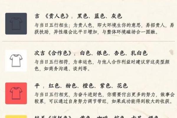 2025年农历7月祭祀吉日一览表 2025农历七月祭祀黄道吉日一览