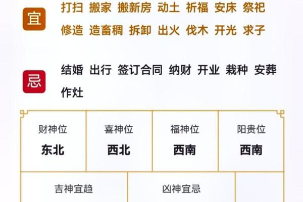 2024年5月黄道吉日一览表