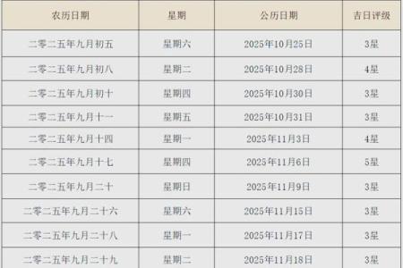11月份结婚的黄道吉日2025年 11月份的结婚黄道吉日有哪几天