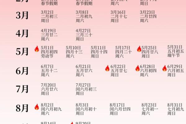2025下葬黄道吉日 2025年下葬吉日表