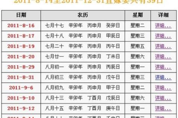 18年6月份黄道吉日 6月16号黄道吉日查询