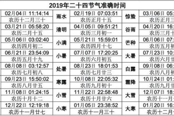 农历7月份搬家黄道吉日2025年(2025年农历7月搬家入宅黄道吉日一览表_万年历)