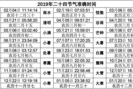 农历7月份搬家黄道吉日2025年(2025年农历7月搬家入宅黄道吉日一览表_万年历)