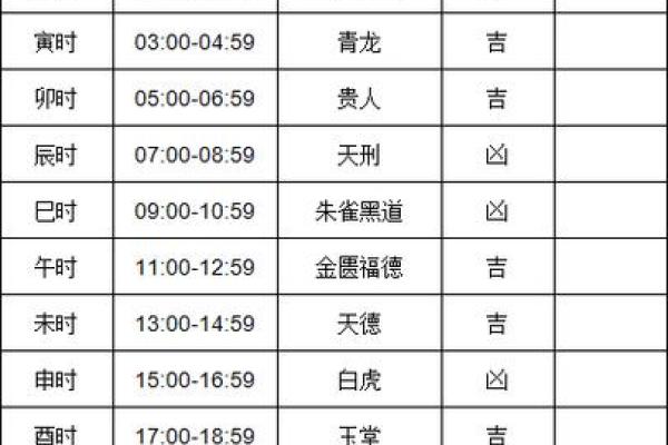 今年7月份搬家的黄道吉日(今年7月份搬家的黄道吉日是哪天)