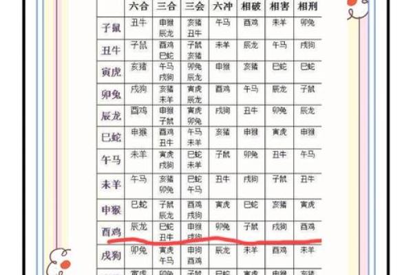 6月份订婚的黄道吉日查询(6月份订婚的黄道吉日查询2025年)