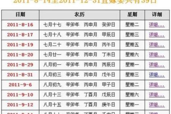 6月份乔迁新居的黄道吉日(6月份乔迁新居黄道吉日查询表)