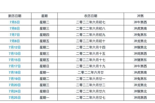 农历6月搬家的黄道吉日(农历6月搬家黄道吉日2025年是哪一天)