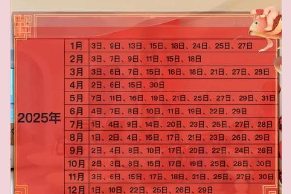 7月份搬家的吉日(7月份搬家的吉日是哪几天)