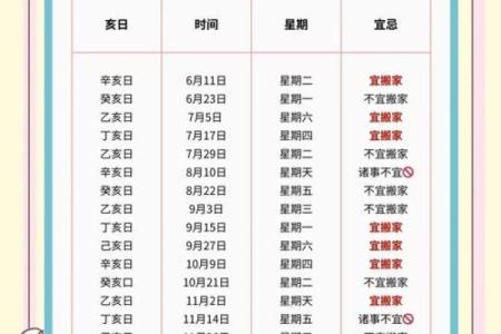 农历五月搬家吉日有哪些(农历5月搬家的吉日)