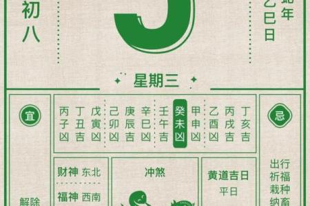 二五年二月结婚吉日(2025年2月5日适合结婚吗)