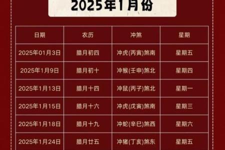 农历7月搬家吉日(农历7月搬家吉日2025年)