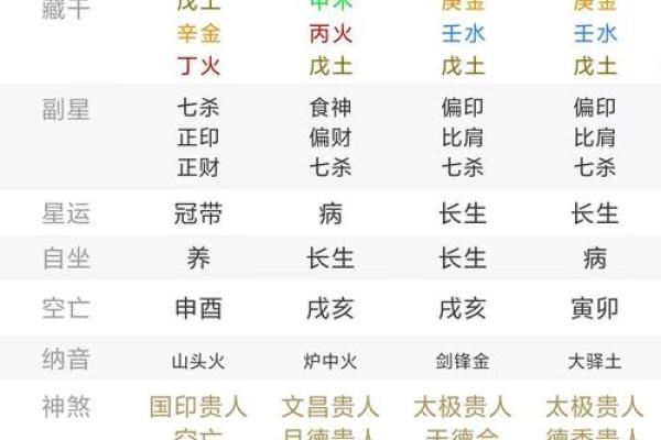 2024年新房入宅开火黄道吉日(2024年后住宅最佳朝向风水)