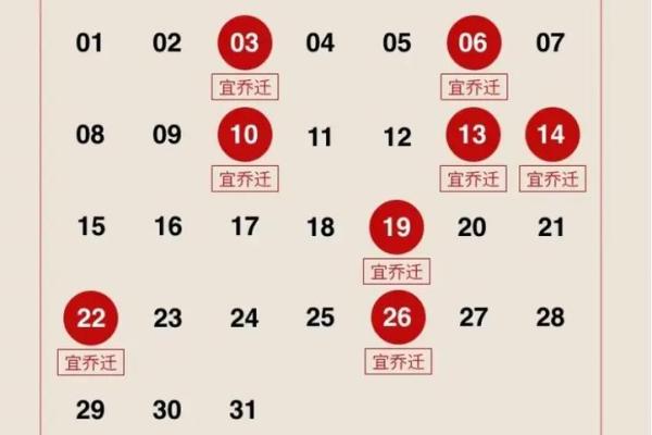 2025年7月搬家的好日子(2025年7月搬家的好日子有哪些)