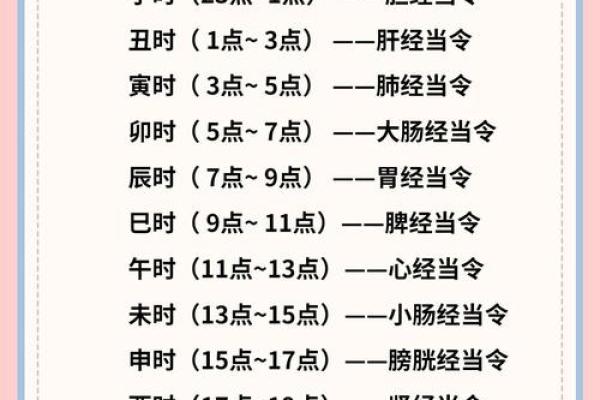 2025年7月赴任吉日最佳时辰表