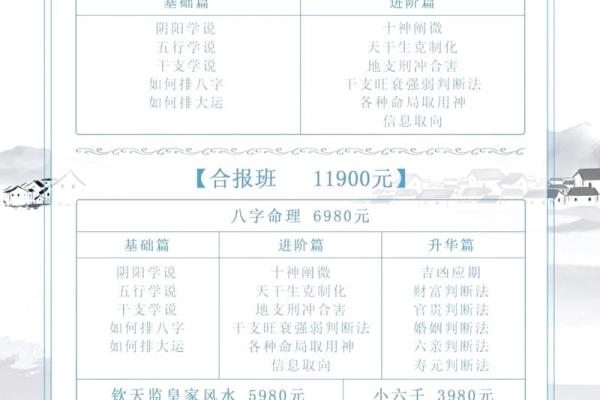 2025年7月会友吉日最佳时辰表