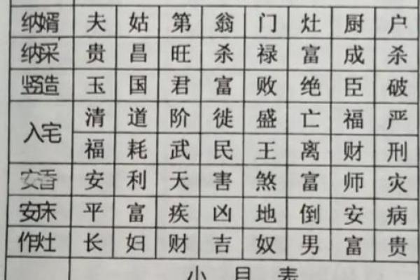 7月份搬家的黄道吉日(7月份搬家的黄道吉日)
