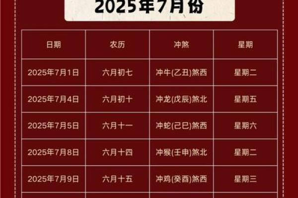 7月动土黄道吉日查询2025年(2025年7月动土最佳吉日)