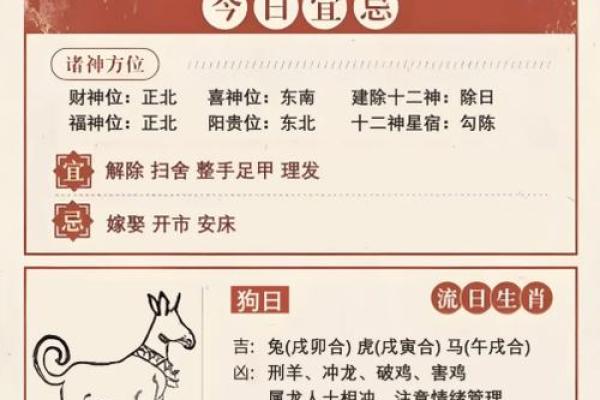 农历7月黄道吉日查询2025乔迁新居(2025农历十七日吉时吉日查询)