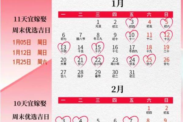 2025年7月新居入伙吉日历