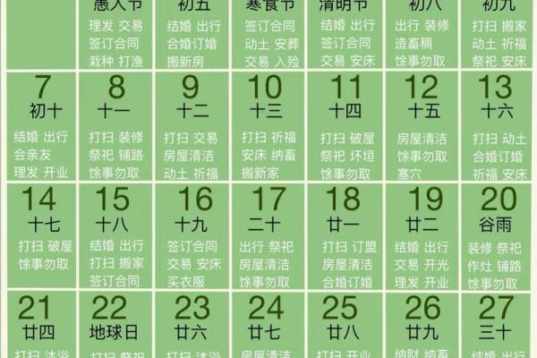 2024年建房动土吉日一览表(2024年最好的黄道吉日)