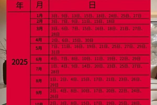 七月份搬家吉日2025年