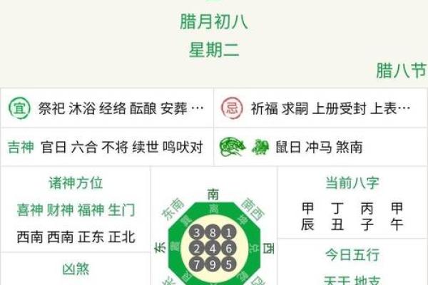 2025年7月动土最吉利日子