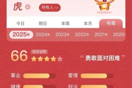 1998年属虎男最佳结婚时间(1998年属虎男最佳结婚时间是几月)