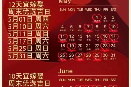 七月份生孩子吉日2025年