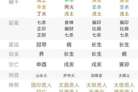2024年新房入宅开火黄道吉日(2024年后住宅最佳朝向风水)