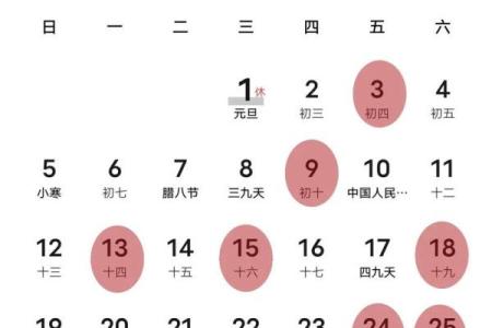 2024年腊月适合搬家的日子有哪些(腊月二十四宜搬迁吗)