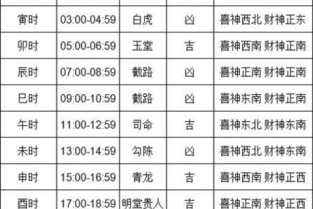 2024年国庆乔迁黄道吉日(2024年国庆假期)