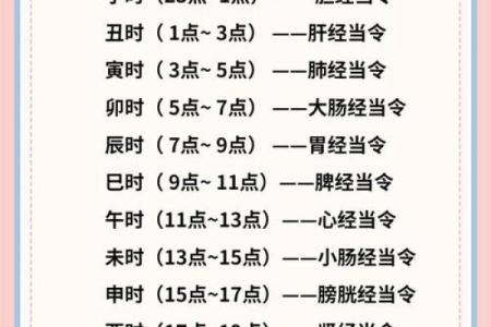 2025年7月赴任吉日最佳时辰表