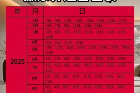 2025年7月份搬家吉日专用日历