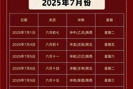 7月动土黄道吉日查询2025年(2025年7月动土最佳吉日)