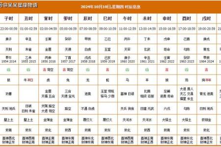 2024年开业吉日一览表(2024年开业吉日一览表老黄历)