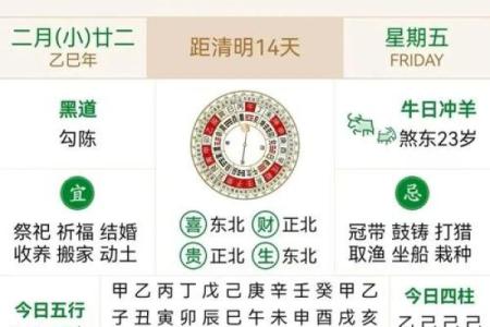 2025年2月结婚吉日(2025年2月结婚吉日一览表结婚黄历)