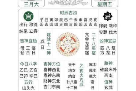 今年7月份黄道吉日(今年阳历7月份黄道吉日查询)