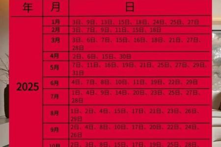 七月份搬家吉日2025年