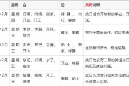 2024年阴历腊月结婚吉日(今年农历腊月二十四结婚是好日子吗)