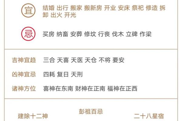 2023年7月乔迁吉日(2025年7月乔迁日子)