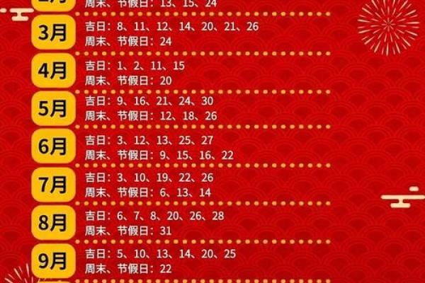 7月份宜搬家的黄道吉日(7月份适合搬家的黄道吉日公历) 7月份宜搬家的黄道吉日(7月份适合搬家的黄道吉日公历)
