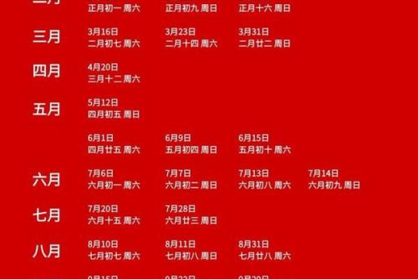 7月结婚最吉利的三个日子