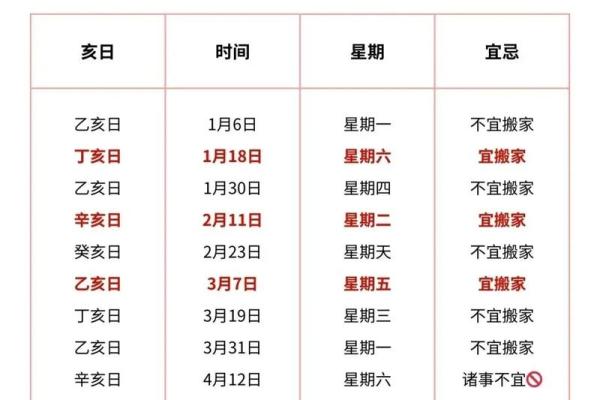 10月搬家日子哪天好(10月搬家的好日子)