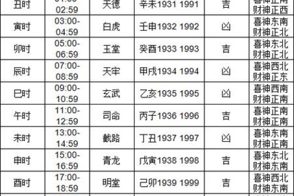 2024年搬家6月黄道吉日一览表(2024年最好的黄道吉日)