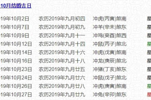 10月结婚黄道吉日查询(10月结婚黄道吉日查询2024年)