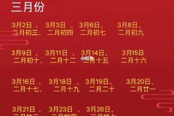 2025年7月4号结婚最佳日期(2025年7月日历表)