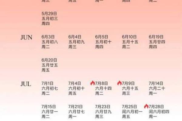 2025年阳历7月份安床吉日(2o21年7月安床吉日)