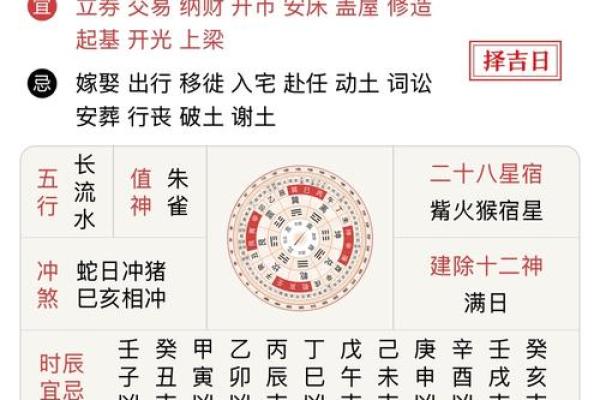 乙巳年七月装门黄道吉日