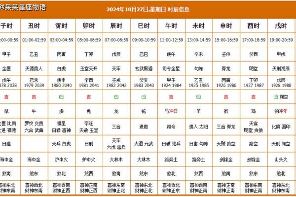2024年农历十二月搬家最好的日子(二零二零年农历十二月搬家吉日)