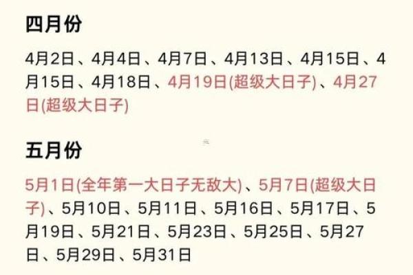 2025年7月投资吉日宜忌速查表